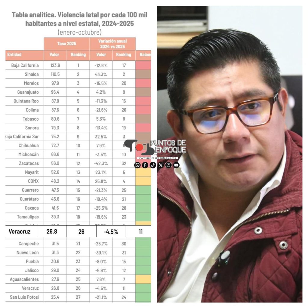 La imagen actual no tiene texto alternativo. El nombre del archivo es: 591203022_1507236118073636_2748151013467062078_n.jpg